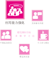 ͨѻHZSW(xu)(x)((yng)(qing))